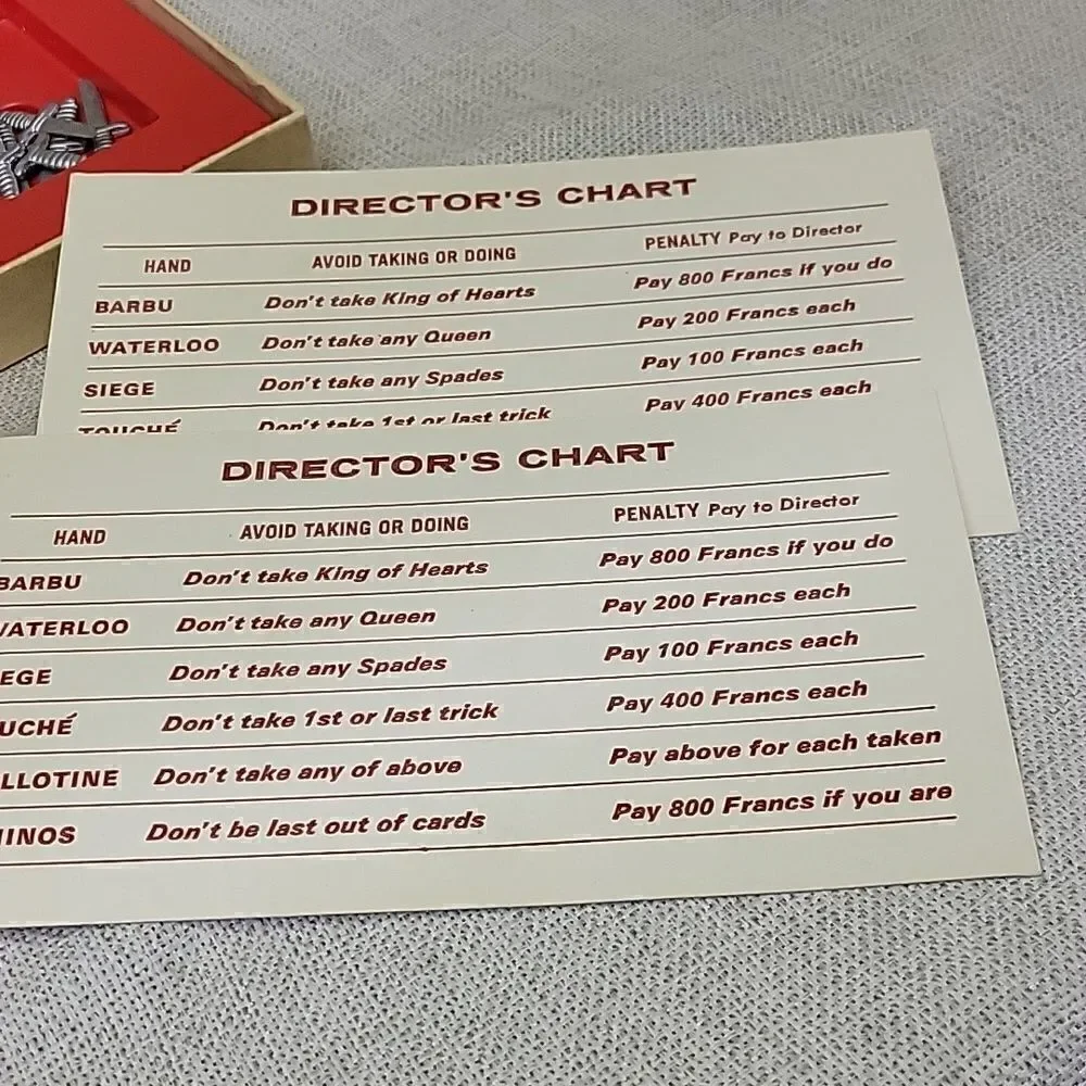 Vintage 1966 COUP D’ ETAT Game‎ Of Cards Parker Brothers Nice Condition